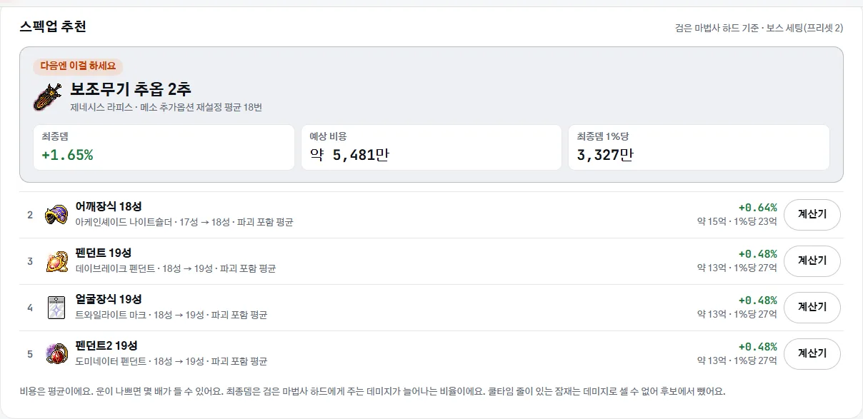스펙업 추천 탭: 다음엔 이걸 하세요 칸과 2~5위 후보